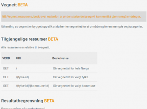 Vegnett-beta i NVDB api