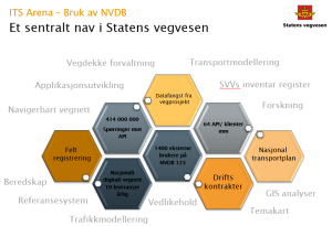 NVDB er navet i mye av informasjonsflyten i Statens Vegvesen - og mot andre etater.