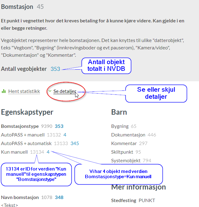 Visning av objekttypen bomstasjon i webløsningen datakatalogen.vegdata.no