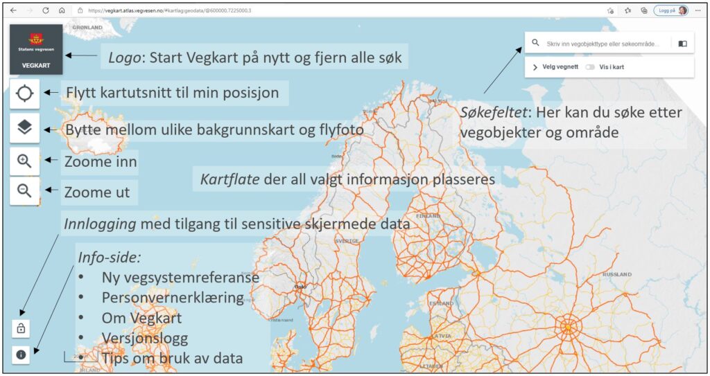 Vegkart sine hovedkomponenter